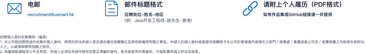 投递方式